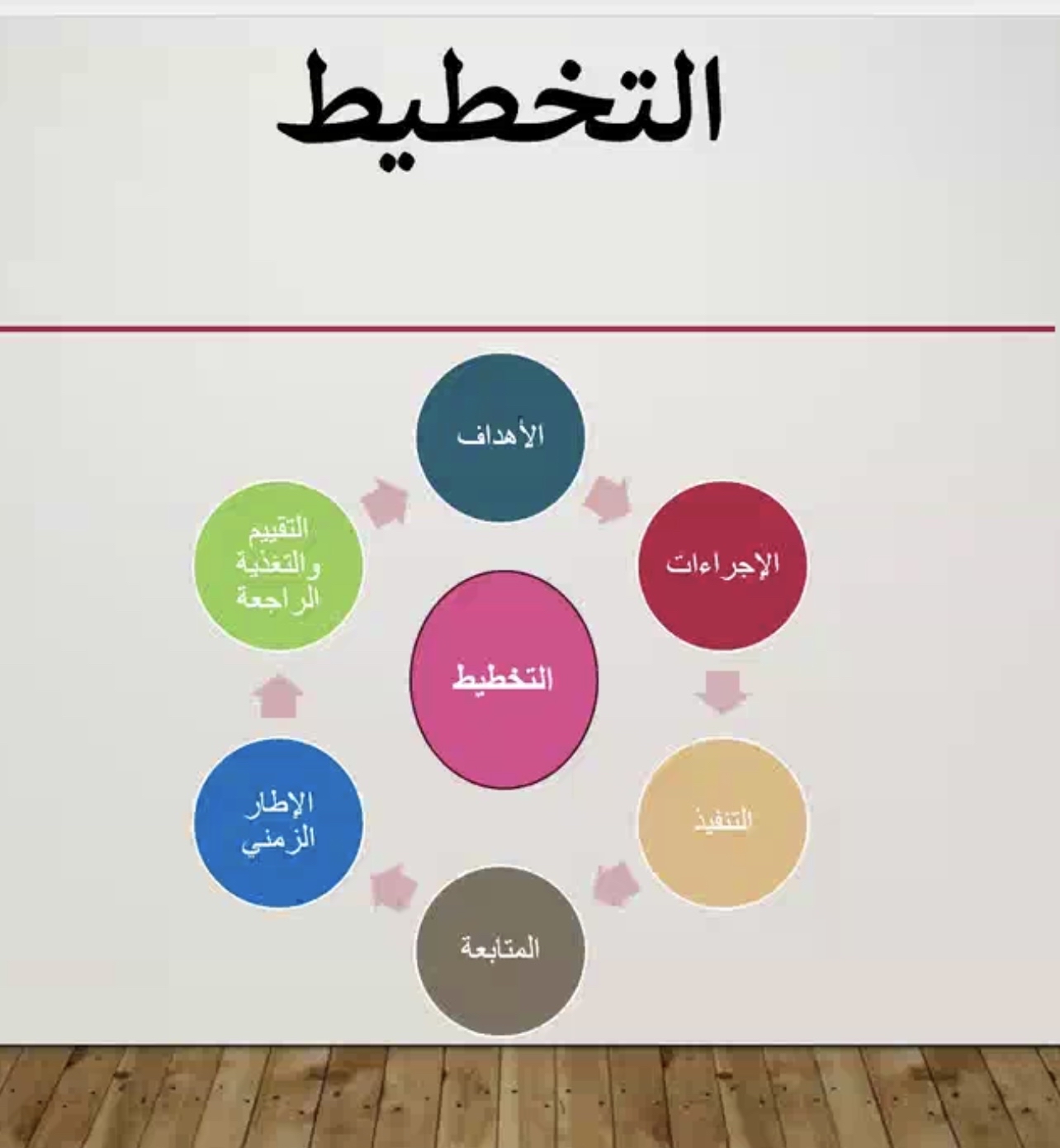Slide 1